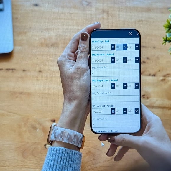 Custom business application and dashboard development for strategic use
